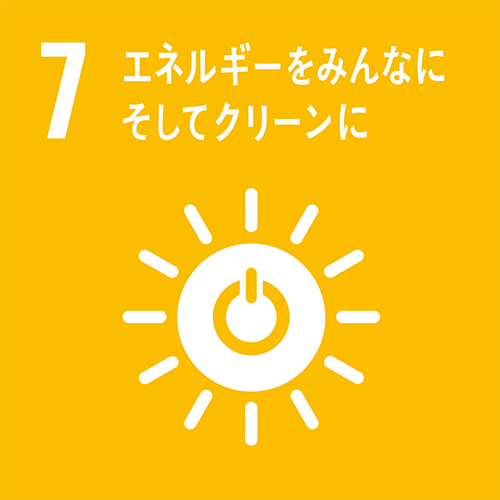 貧困をなくそう